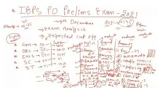 IBPS PO Prelims Cut off 2021 | IBPS PO Cut Off 2021 | GEN | OBC | EWS | IBPS PO Prelims Result 2021