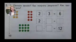 Урок математики 1 класс. Тема: Умножаем числа.