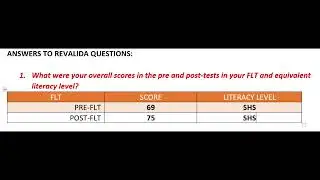 TIPS SA REVALIDA-PAANO SASAGUTIN ANG QUESTION #1?