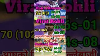 Virat Kohli & Rohit Sharma &Sarfaraj Khan 🏟🔥#indvsnztest #viratkohli #rohitsharma #india #trending