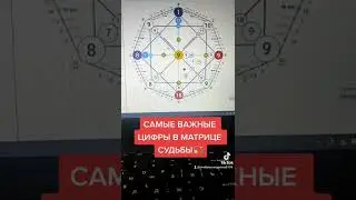 Матрица Судьбы. Важные цифры в карте. 
