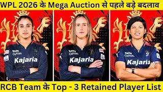 RCB retention list for WPL 2026 | auction or Mega auction ? | Mini WPL auction and tournament dates