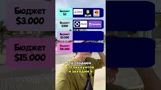 Все проекты в тг
