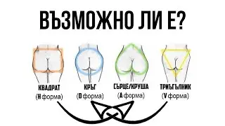 Форма на  дупето - Може ли да я променим?