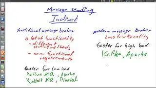 OOM and MOM technologies