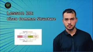Lecture 28: Cisco Command Structure