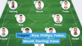 England vs Croatia EURO 2020 ( Starting Line-Up )