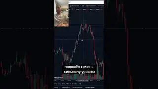 Как торговать отказ от уровня с элементами ложного пробоя ?