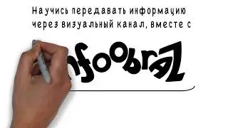 Видеоскрайбинг. Инфообраз