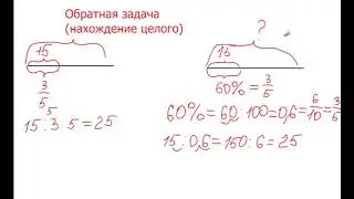 Математика 5 класс. Обратная задача на проценты