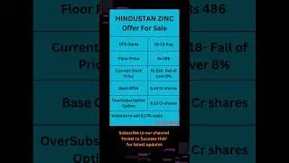 Hindustan Zinc Offer for Sale details #shorts