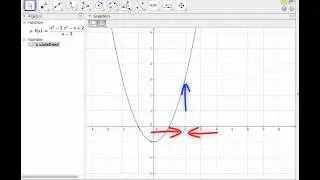 Screencast 1.2.2: Limits of functions using graphing tools