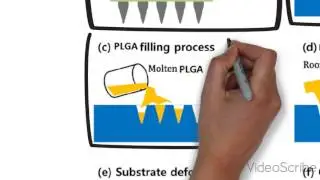 JieLu Manufacturing