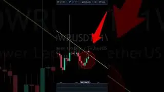Breakout soon!!! Keep an eye on #POWR Coin. #crypto #cryptocurrency #cryptonews #cryptotrading