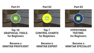 Minitab Masterclass: Part 03 (Master Top 7 Hypothesis Tests) - learn Minitab
