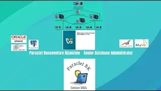 Create a Failover Cluster SQL Server Database in Windows Server 2022