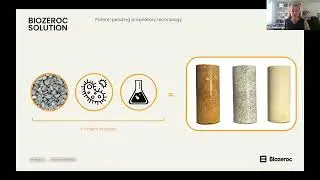 Fresh Concrete 2023: Growing Concrete