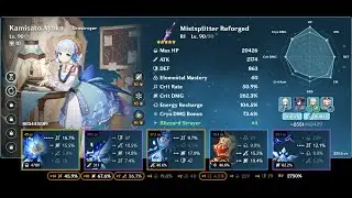 Genshin - Top 2% Ayaka one combo Raiden Shogun Weekly Boss