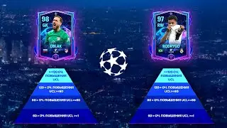 КАК ЗАБРАТЬ ВСЕХ 98+ OVR без ДОНАТА в ЛИГА ЧЕМПИОНОВ - ЛАЙФХАКИ FC MOBILE: New Event UCL