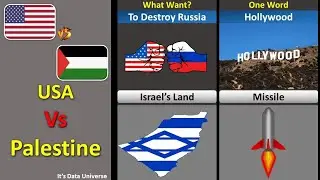 Usa Vs Palestine - Country Comparison