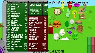 BFDI: What if the bottom 20 voted in BFDIA joined the season?
