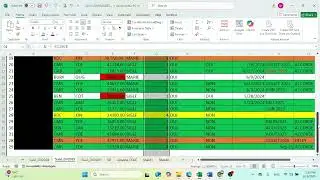 V333_DV LOTTERY BILAN PROVISOIR DE LA DV2025