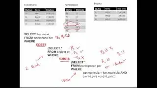 Pegadinha da Semana Ep. 17 P2 - SQL Exists e Not Exists - Prof. Eduardo Neves 2015