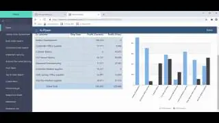 How to create a custom BI/Reporting suite (with write-back and data warehousing)