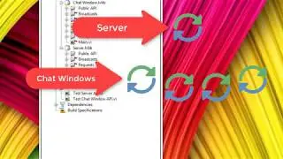 7. DQMH Cloneable Modules