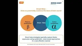 Give Your Portfolio a Cutting Edge with Focused Investments.