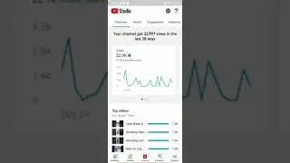 how to get more view on youtube 2021 || youtube Videos par view kaise increase kare 2021 