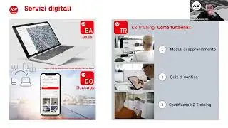 Come sfruttare al meglio gli strumenti digitali K2