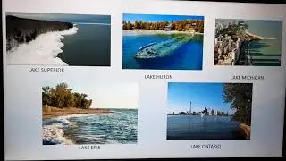 Some Important LAKES of the World