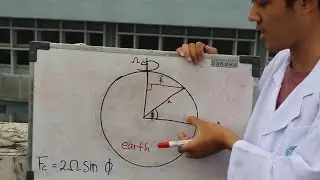 Coriolis Effect | Lenticularis Group (Meteorologi ITB '15)