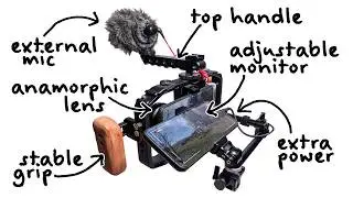 The Ultimate Camera Rig for Any Phone