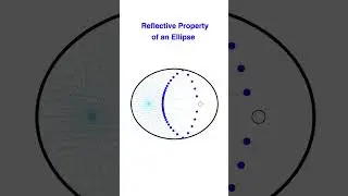 Fascinating Patterns | Reflective Property of an Ellipse