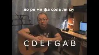 00 Простые аккорды для гитары. Вступительный урок
