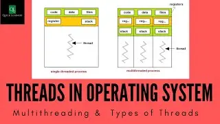 Lect 7 : Threads in Operating System | Difference between Process and Thread | Operating System