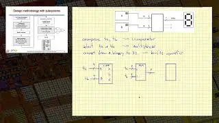 Example 09. Maximum temperature detector.