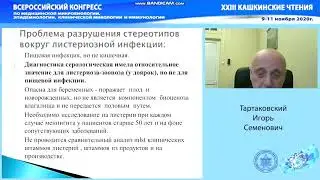 Диагностика листериоза