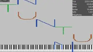 Nutnut 3 / 90K Notes / MIDI