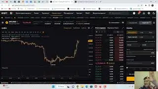 Торговый бот Байбит: как настроить фьючерсный бот. Фьючерсы Байбит