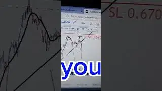 AUD/USD SELL 📈🔻 BUY INTO USD/XXX USD HAS STRENGTH TODAY.  #money #bitcoin #forex