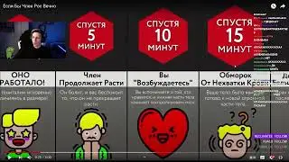 МАЗЕЛЛОВ СМОТРИТ МИР СРАВНЕНИЙ:ЕСЛИ БЫ ЧЛЕН Артема Графа  РОС ВЕЧНО   РЕАКЦИЯ МАЗЕЛЛОВ