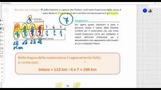 Calcolare il valore dell'intero a partire dalla frazione