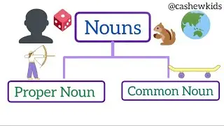 proper nouns and common nouns with examples for Grade 1 and Grade 2 school children@Cashewkids