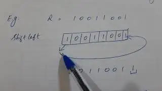 Computer Architecture | Shift Microoperations