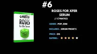 Top 10 Best Serum Preset Packs for Pop Music Producers