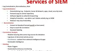 Services of SIEM