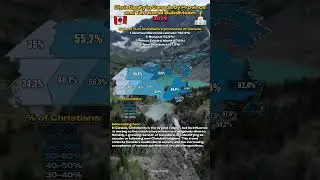 Christianity in Canada 🇨🇦✝️☦️